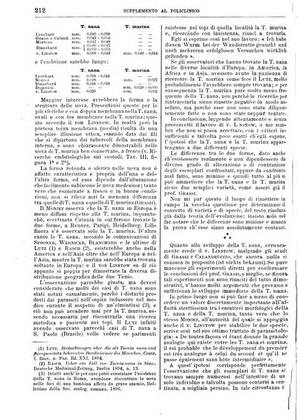 Supplemento al policlinico periodico di medicina, chirurgia ed igiene