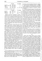 giornale/MIL0284091/1897-1898/unico/00000264