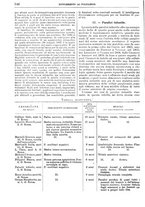 giornale/MIL0284091/1897-1898/unico/00000300