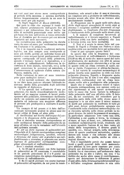 Supplemento al policlinico periodico di medicina, chirurgia ed igiene