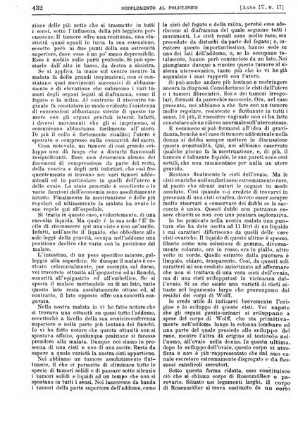 Supplemento al policlinico periodico di medicina, chirurgia ed igiene