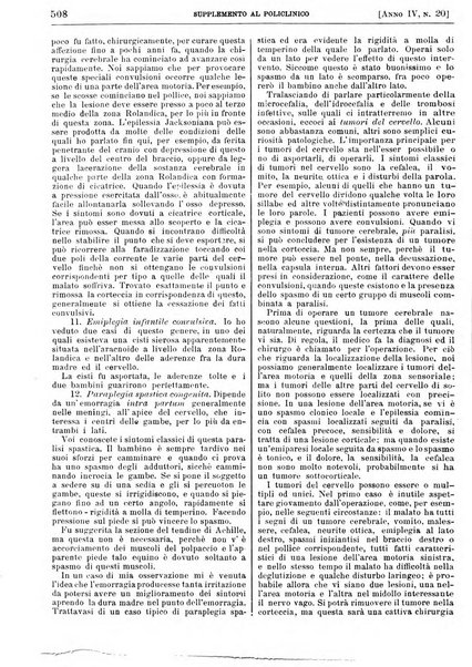 Supplemento al policlinico periodico di medicina, chirurgia ed igiene