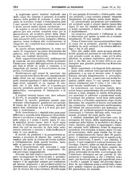 Supplemento al policlinico periodico di medicina, chirurgia ed igiene