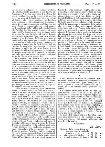 Supplemento al policlinico periodico di medicina, chirurgia ed igiene