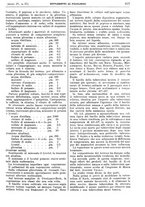 giornale/MIL0284091/1897-1898/unico/00000721