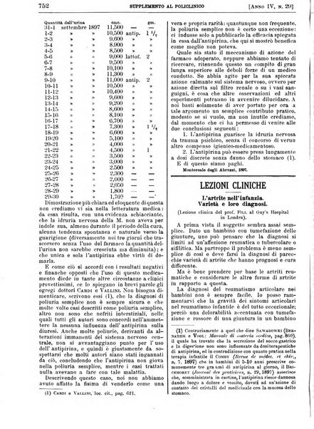 Supplemento al policlinico periodico di medicina, chirurgia ed igiene