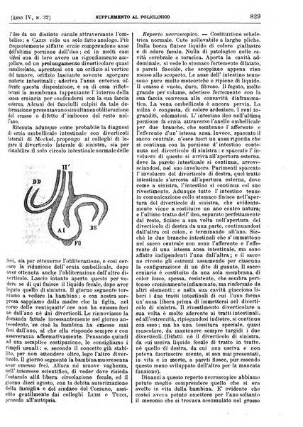 Supplemento al policlinico periodico di medicina, chirurgia ed igiene