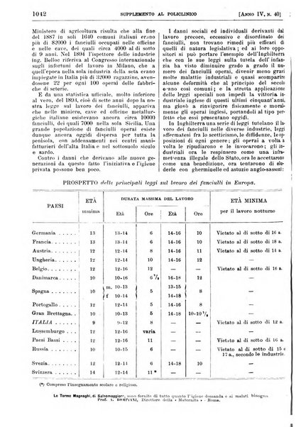 Supplemento al policlinico periodico di medicina, chirurgia ed igiene