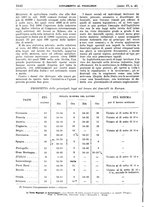 giornale/MIL0284091/1897-1898/unico/00001156