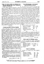 giornale/MIL0284091/1897-1898/unico/00001185