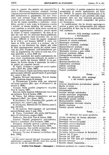 Supplemento al policlinico periodico di medicina, chirurgia ed igiene