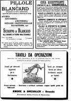 giornale/MIL0284091/1897-1898/unico/00001332