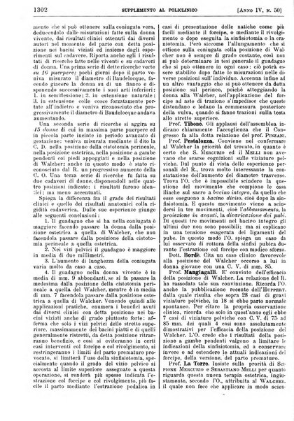 Supplemento al policlinico periodico di medicina, chirurgia ed igiene