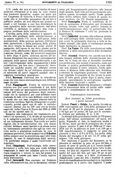 Supplemento al policlinico periodico di medicina, chirurgia ed igiene