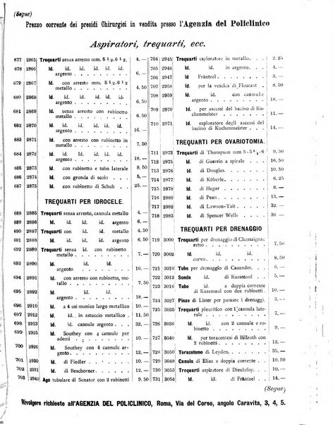 Supplemento al policlinico periodico di medicina, chirurgia ed igiene