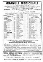 giornale/MIL0284091/1897-1898/unico/00001660