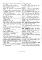 giornale/MIL0284091/1898-1899/unico/00000008