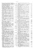 giornale/MIL0284091/1898-1899/unico/00000011