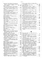 giornale/MIL0284091/1898-1899/unico/00000012