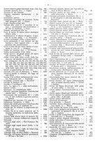 giornale/MIL0284091/1898-1899/unico/00000015