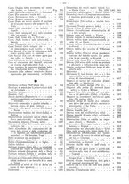 giornale/MIL0284091/1898-1899/unico/00000018