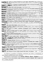 giornale/MIL0284091/1898-1899/unico/00000048