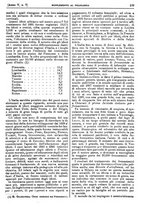 giornale/MIL0284091/1898-1899/unico/00000247