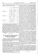 giornale/MIL0284091/1898-1899/unico/00000286