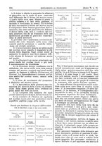 giornale/MIL0284091/1898-1899/unico/00000292