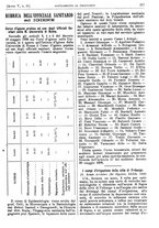 giornale/MIL0284091/1898-1899/unico/00000365