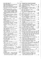 giornale/MIL0284091/1899-1900/unico/00000014