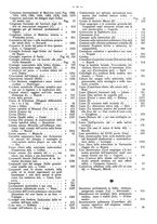 giornale/MIL0284091/1899-1900/unico/00000015