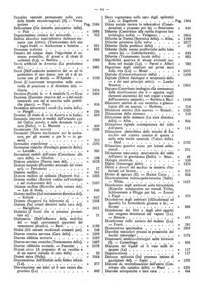 Supplemento al policlinico periodico di medicina, chirurgia ed igiene