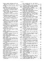giornale/MIL0284091/1899-1900/unico/00000016