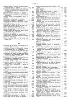 giornale/MIL0284091/1899-1900/unico/00000017