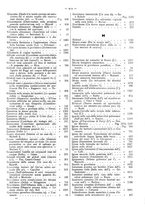 giornale/MIL0284091/1899-1900/unico/00000021