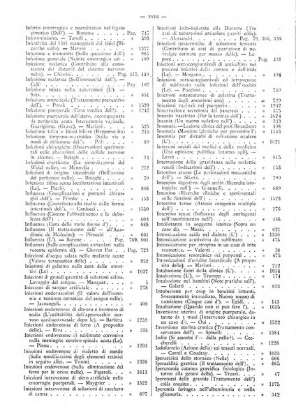 Supplemento al policlinico periodico di medicina, chirurgia ed igiene