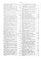 giornale/MIL0284091/1899-1900/unico/00000022