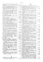 giornale/MIL0284091/1899-1900/unico/00000023