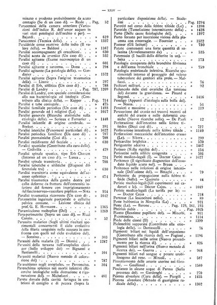 Supplemento al policlinico periodico di medicina, chirurgia ed igiene