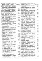giornale/MIL0284091/1899-1900/unico/00000029
