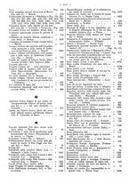 giornale/MIL0284091/1899-1900/unico/00000030