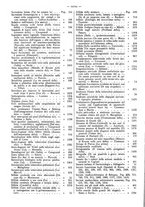 giornale/MIL0284091/1899-1900/unico/00000032