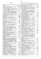 giornale/MIL0284091/1899-1900/unico/00000034