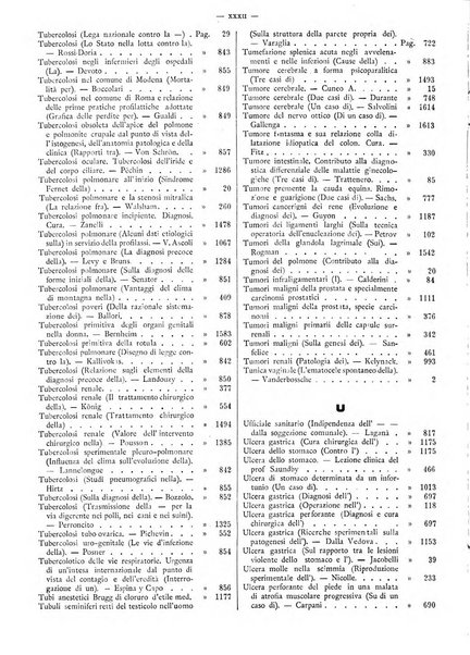 Supplemento al policlinico periodico di medicina, chirurgia ed igiene