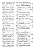 giornale/MIL0284091/1899-1900/unico/00000036