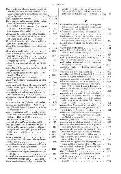 Supplemento al policlinico periodico di medicina, chirurgia ed igiene