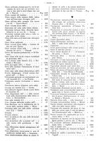 giornale/MIL0284091/1899-1900/unico/00000037