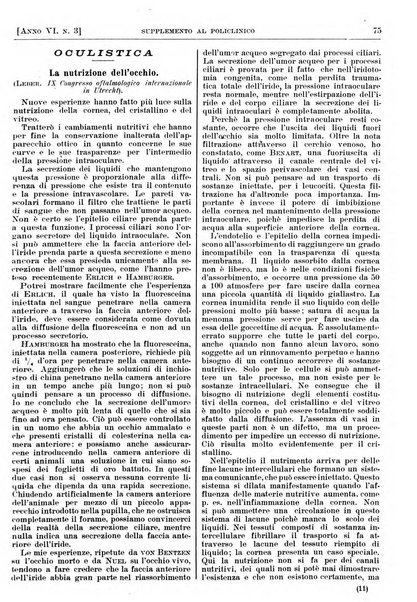 Supplemento al policlinico periodico di medicina, chirurgia ed igiene