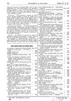 giornale/MIL0284091/1899-1900/unico/00000234